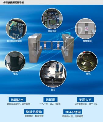 停車場(chǎng)道閘系統(tǒng)立式機(jī)械單向半自動(dòng)裸機(jī)人行通道刷卡門禁三棍閘機(jī)的設(shè)計(jì)