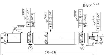 伺服電動機(jī)轉(zhuǎn)軸智能生產(chǎn)線總體設(shè)計(jì)與關(guān)鍵設(shè)備配置方案